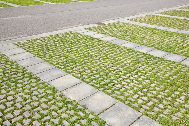 Permeable Paver Construction
