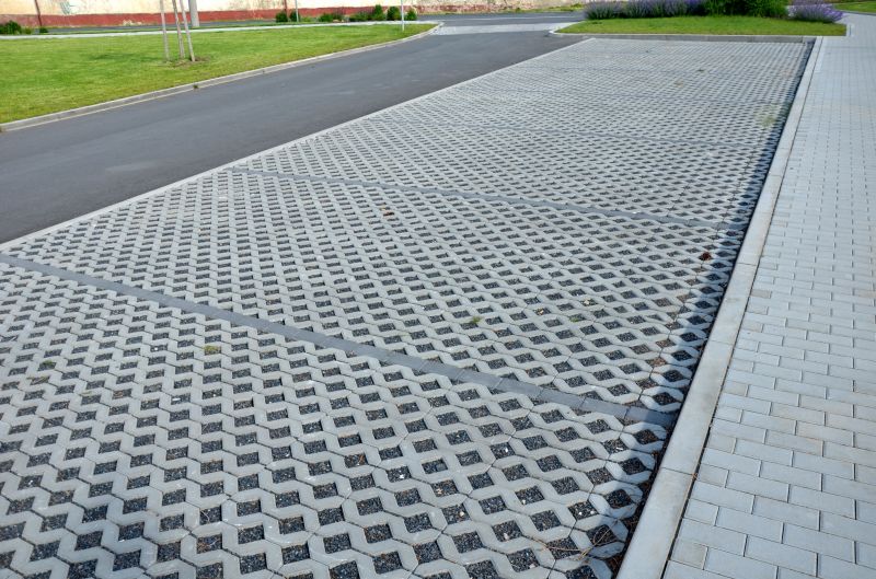 Permeable Paver Construction